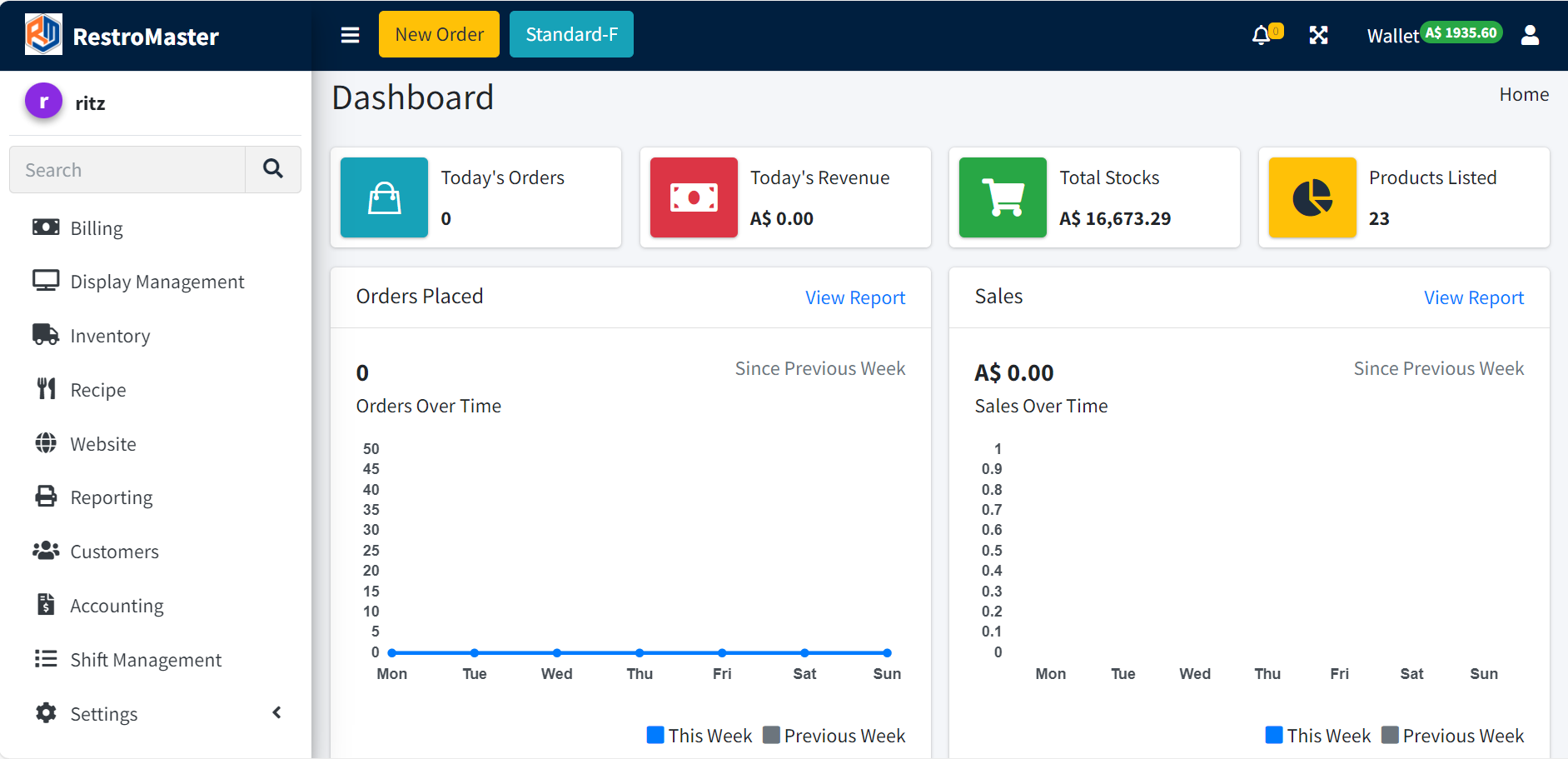 Admin Dashboard